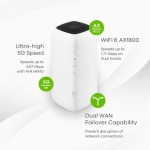 Zyxel FWA505 Ασύρματο 5G Mobile Router