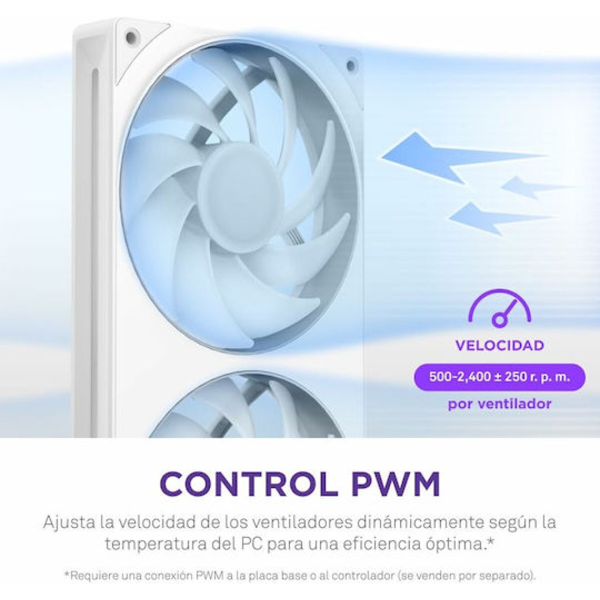 NZXT F360 RGB Core Case Fan με Σύνδεση 4-Pin PWM / 4-pin NZXT RGB Λευκό