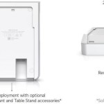 Ubiquiti UniFi U7 Pro Wall Access Point Wi‑Fi 7 Tri Band (2.4 & 5 & 6GHz)