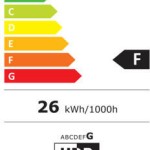 AOC U27B3M VA HDR Monitor 27