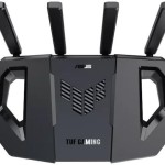 Asus TUF-BE3600 Ασύρματο Router Wi‑Fi 7 με 4 Θύρες Gigabit Ethernet
