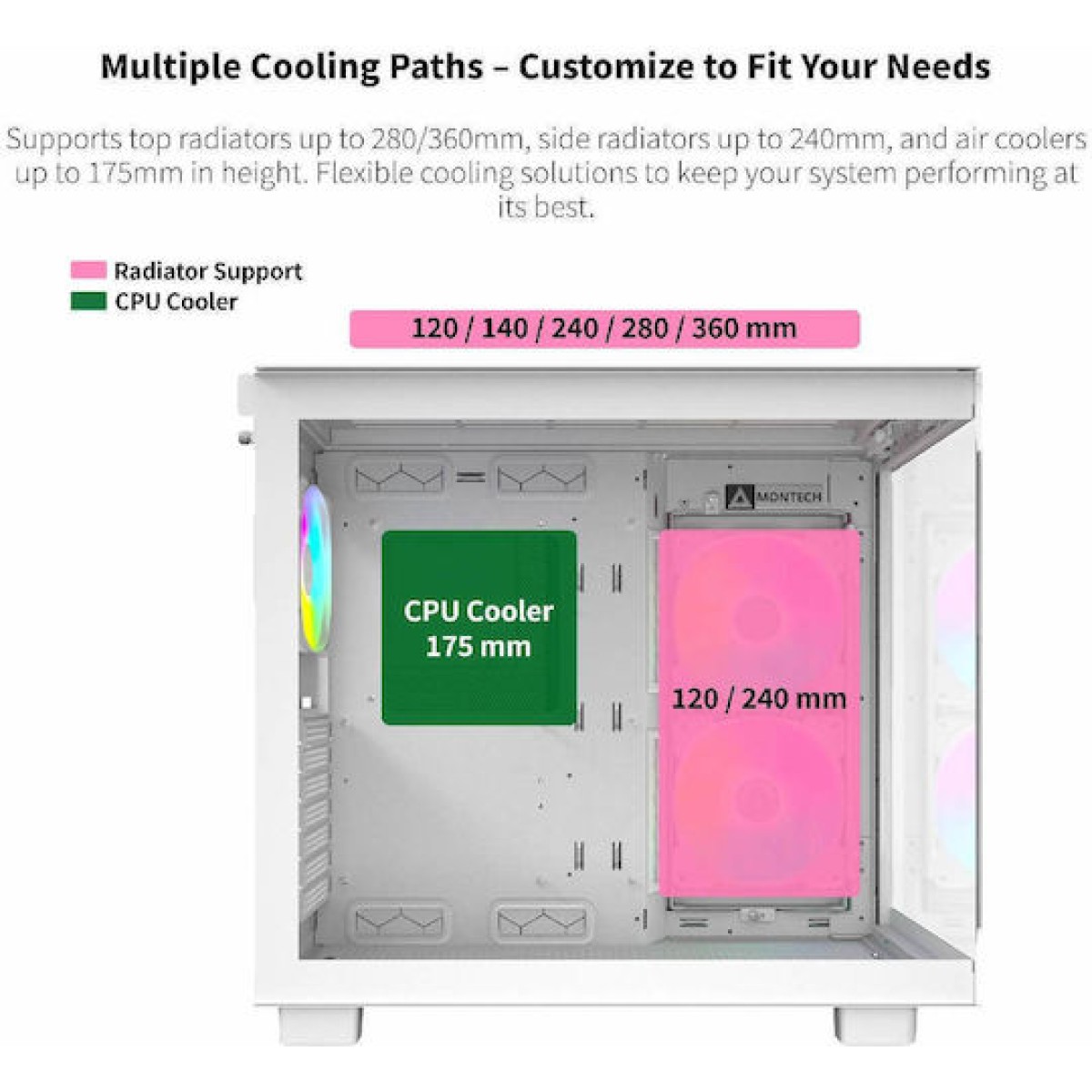 Montech King 65 Pro Gaming Midi Tower Κουτί Υπολογιστή με Πλαϊνό Παράθυρο και RGB Φωτισμό Λευκό