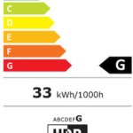 HP Series 7 Pro 732PK IPS HDR Monitor 32