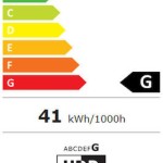 Lenovo ThinkVision 27 3D IPS Monitor 27