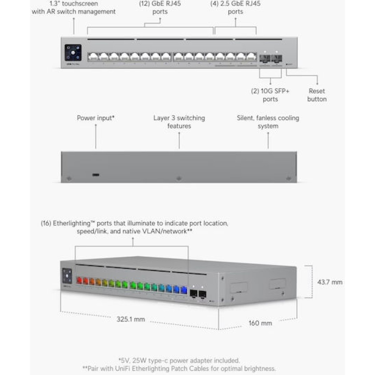 Ubiquiti USW-Pro-Max-16 Managed L3 Switch με 16 Θύρες Ethernet και 2 SFP Θύρες