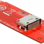 DeLock Κάρτα PCIe σε θύρα