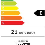 Philips 27M2C5200W VA HDR Curved Monitor 27