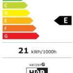 Philips 27M2C5200W VA HDR Curved Monitor 27