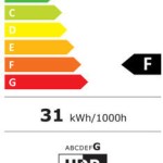 Philips Evnia 34M2C3500L Ultrawide VA HDR Curved Monitor 34