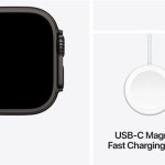 Apple Watch Ultra 2 2024 Titanium 49mm Αδιάβροχο με eSIM και Παλμογράφο (Black με Green Alpine Loop - Small)