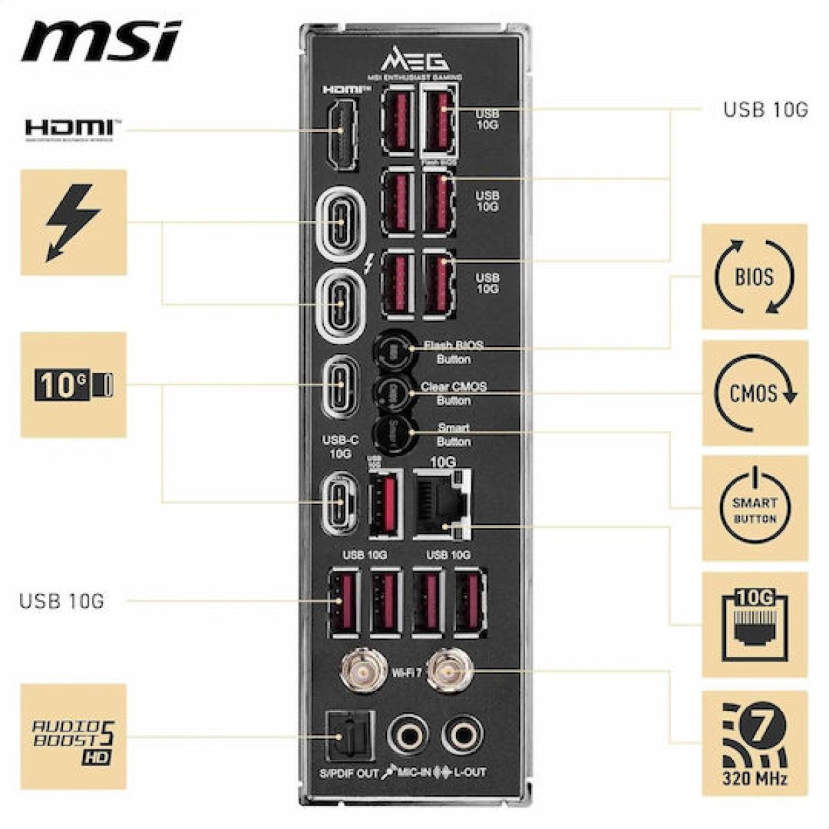 MSI MEG Z890 Ace Wi-Fi Motherboard ATX με Intel 1851 Socket 7E22-001R