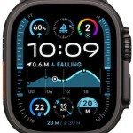 Apple Watch Ultra 2 2024 Titanium 49mm Αδιάβροχο με eSIM και Παλμογράφο (Black με Black Titanium Milanese Loop - Small)