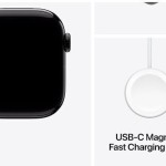 Apple Watch Series 10 Aluminium 46mm Αδιάβροχο με Παλμογράφο (Jet Black με Black Sport Band (M/L))