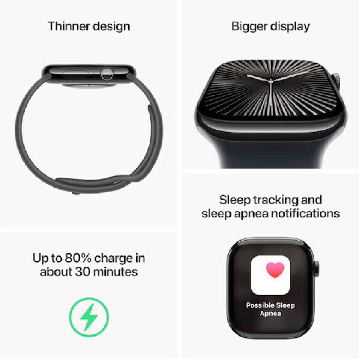 Apple Watch Series 10 Cellular Aluminium 42mm Αδιάβροχο με eSIM και Παλμογράφο (Jet Black Aluminium Case with Sport Band S/M)