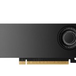 PNY RTX 2000 Ada 16GB GDDR6 Κάρτα Γραφικών