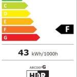 Philips 49B2U5900CH Ultrawide VA HDR Curved Monitor 49