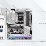 ASRock X870 Pro RS WiFi Motherboard ATX με AMD AM5 Socket 90-MXBQ00-A0UAYZ