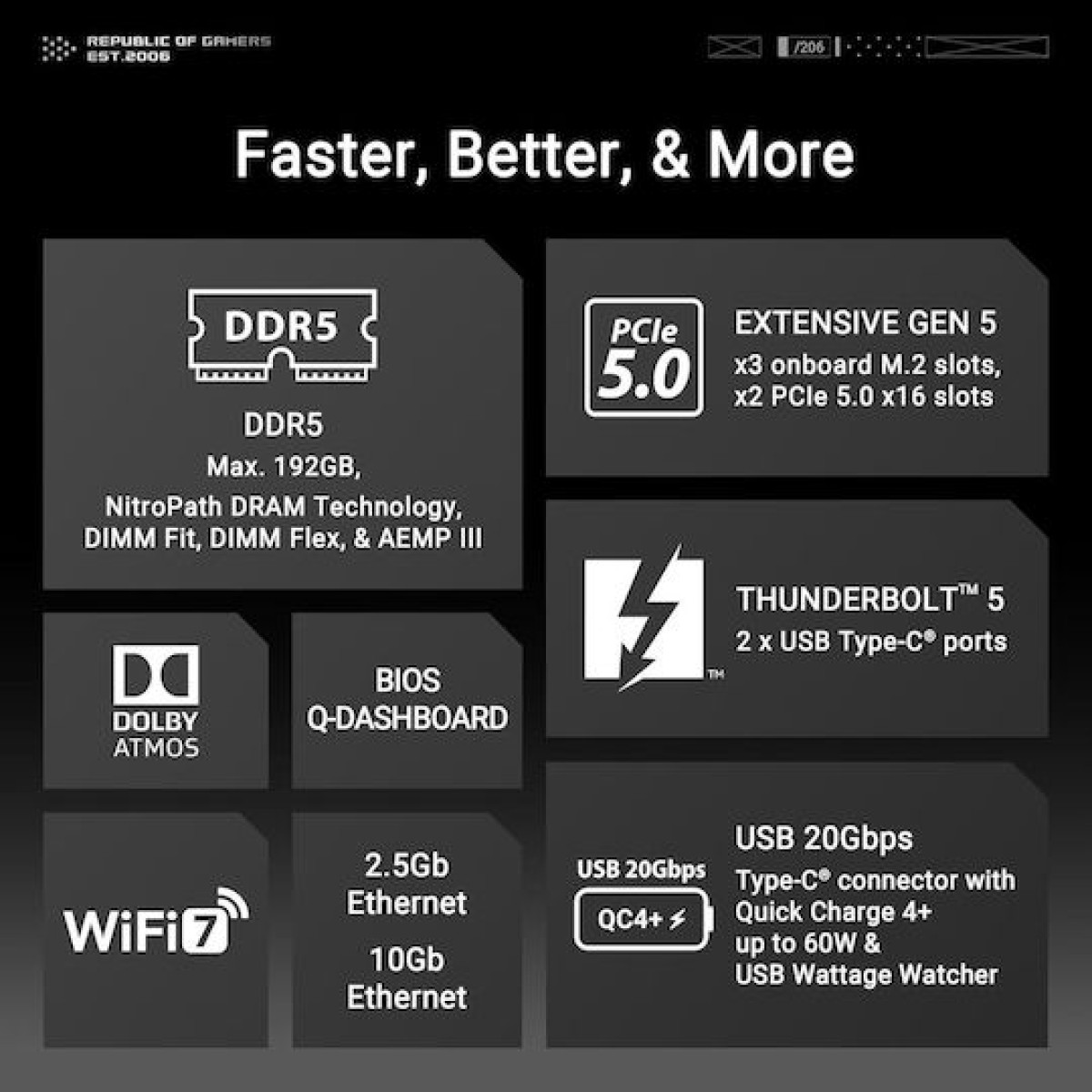 Asus ROG Maximus Z890 Extreme Wi-Fi Motherboard Extended ATX με Intel 1851 Socket 90MB1IA0-M0EAY0