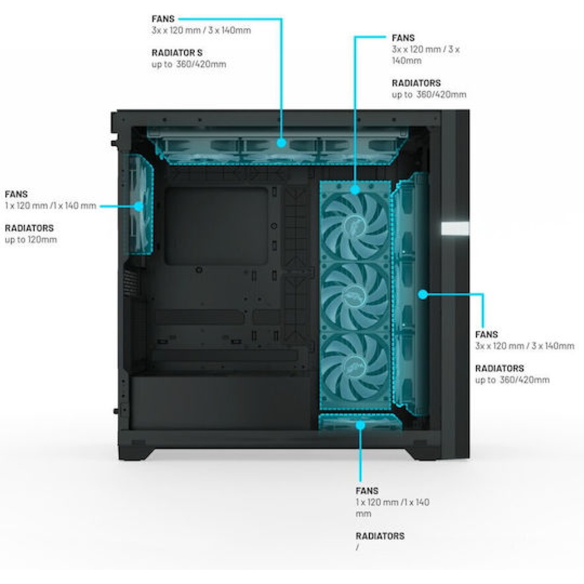 Valkyrie VK02 Lite Midi Tower Κουτί Υπολογιστή με Πλαϊνό Παράθυρο Μαύρο