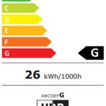 BenQ SW242Q IPS Monitor 24