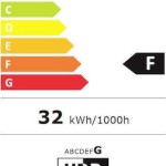 Lenovo ThinkVision T32h-30 IPS Monitor 31.5