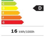Lenovo ThinkVision P25i-30 IPS Monitor 24.5