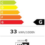 AOC AG326UD QD-OLED HDR Monitor 31.5