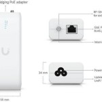 Ubiquiti Unifi Device Bridge Injector