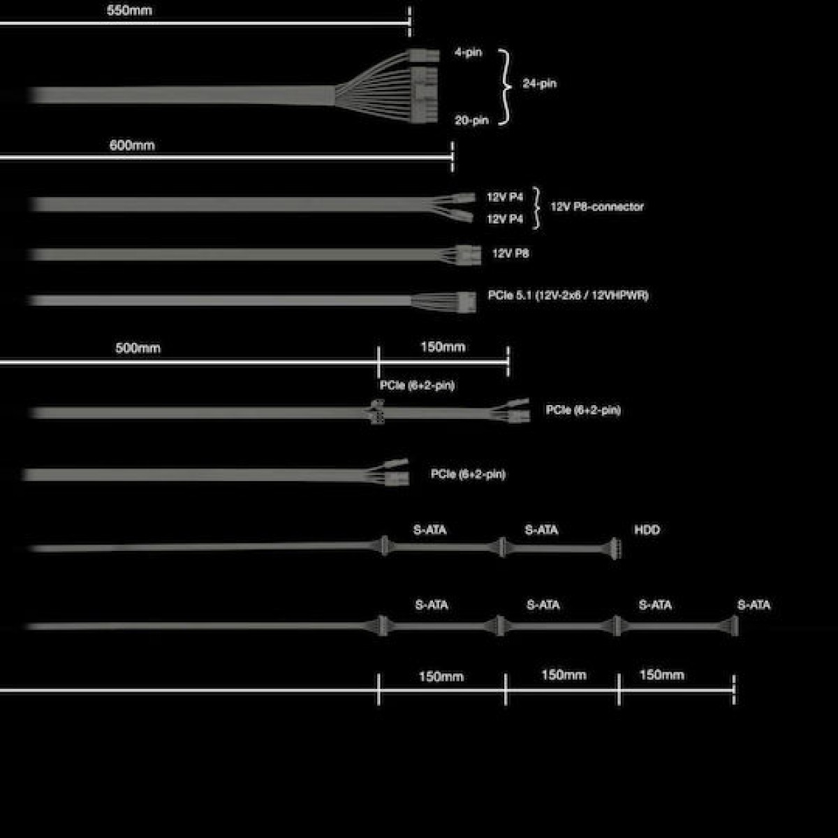 Be Quiet Pure Power BP005EU 1000W Μαύρο Τροφοδοτικό Υπολογιστή Full Wired 80 Plus Gold