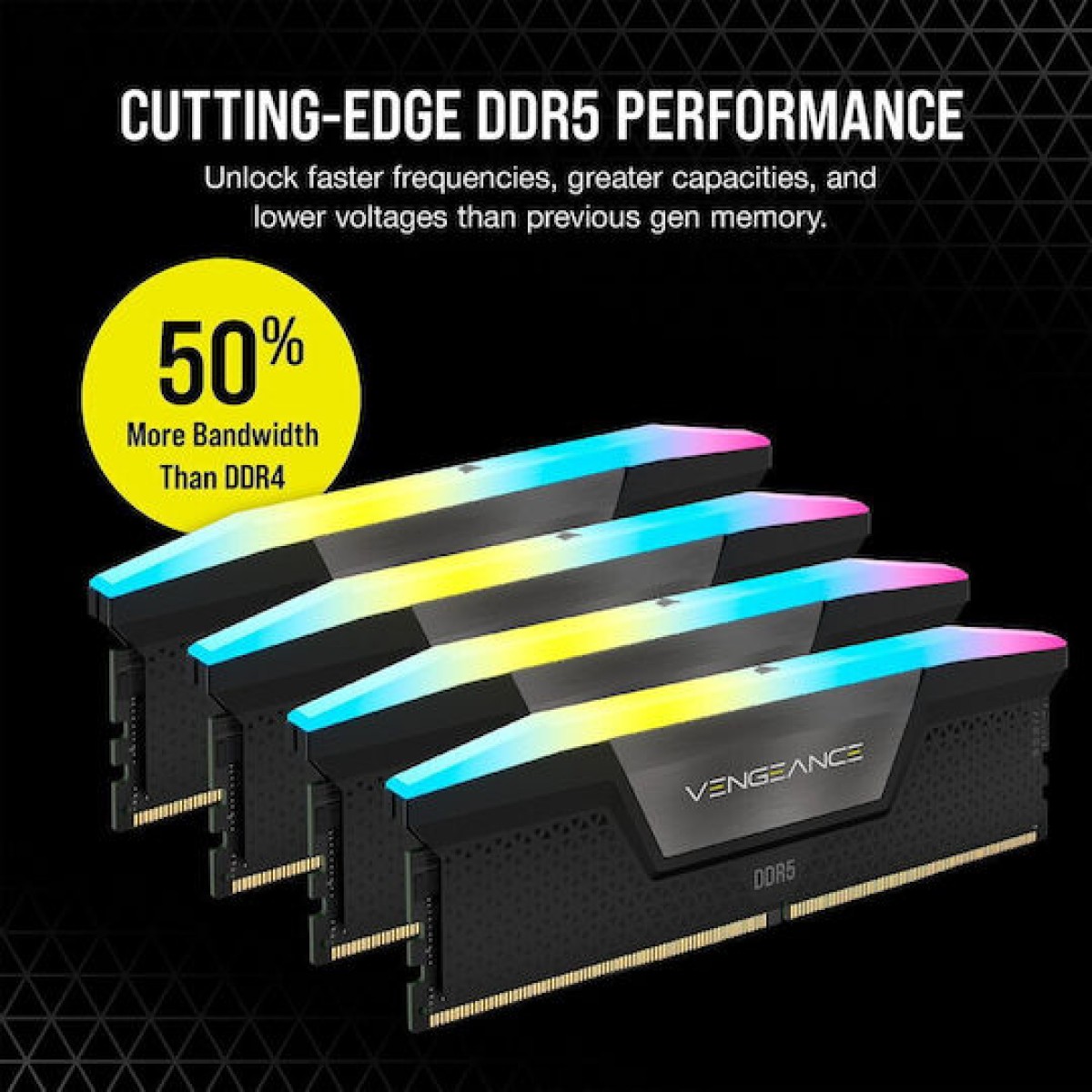 Corsair Vengeance RGB XMP DDR5 128GB RAM με 4x32GB Modules και Ταχύτητα 5600 για Desktop