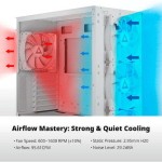 Montech Case Fan 140mm με ARGB Φωτισμό Λευκό