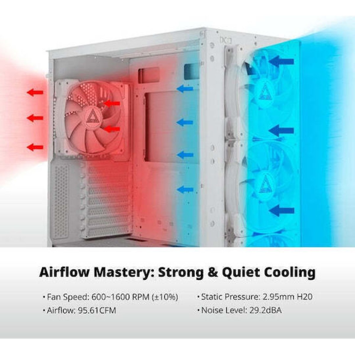 Montech Case Fan 140mm με ARGB Φωτισμό Λευκό