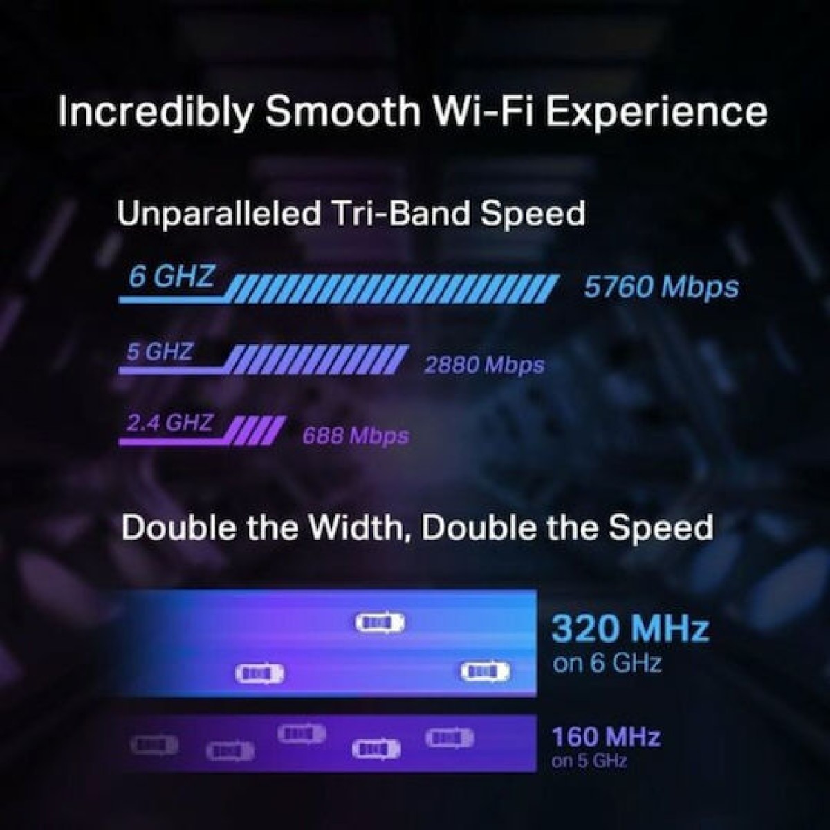 TP-LINK v1 Ενσύρματη Κάρτα Δικτύου Ethernet PCI