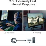 TP-LINK v1 Ενσύρματη Κάρτα Δικτύου Gigabit (2.5Gbps) Ethernet PCI-e