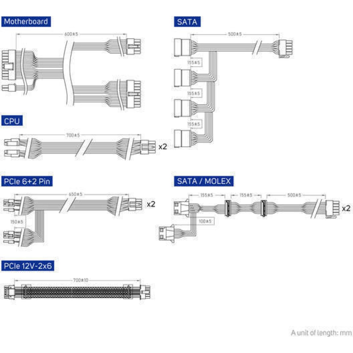 FSP/Fortron VITA GM 850W Λευκό Τροφοδοτικό Υπολογιστή Full Modular 80 Plus Gold