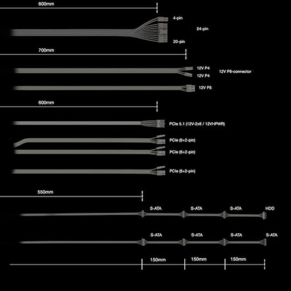 Be Quiet Power Zone 2 850W Μαύρο Τροφοδοτικό Υπολογιστή Full Modular 80 Plus Platinum
