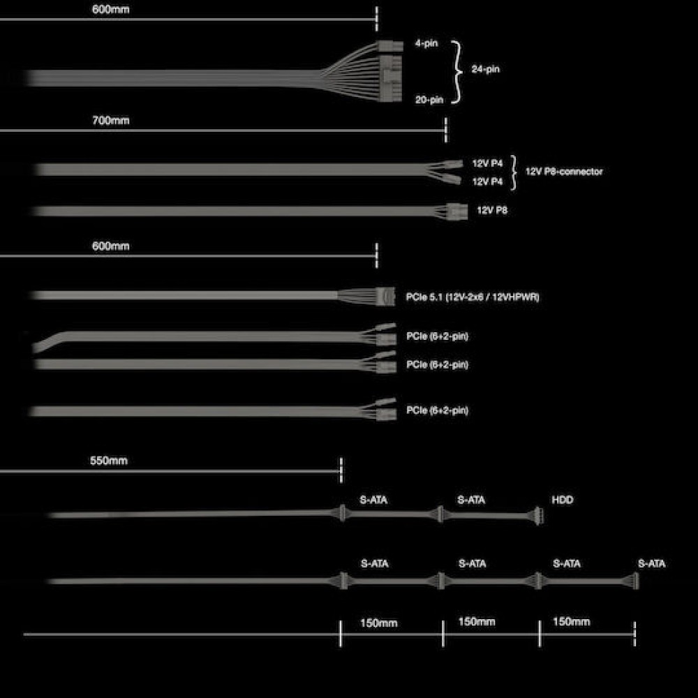 Be Quiet Power Zone 2 750W Μαύρο Τροφοδοτικό Υπολογιστή Full Modular 80 Plus Platinum