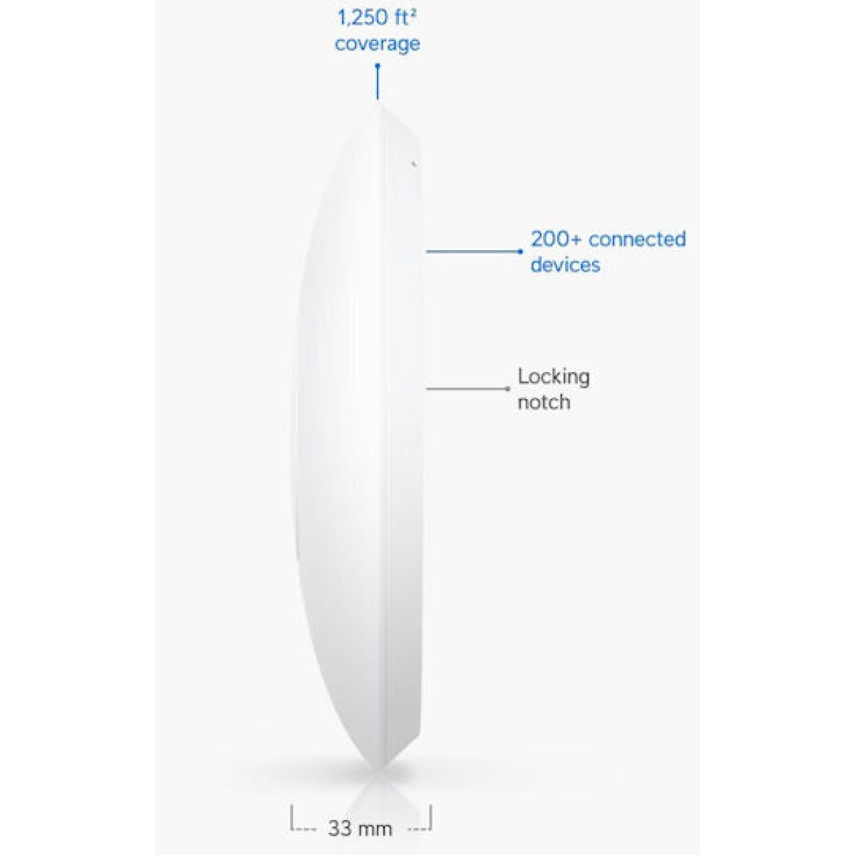 Ubiquiti U7-Lite Access Point Wi‑Fi 7 Dual Band (2.4 & 5GHz)
