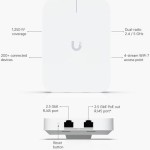Ubiquiti U7 In-Wall WiFi Mesh Network Access Point Wi‑Fi 7 Dual Band (2.4 & 5GHz) για Εξωτερική τοποθέτηση