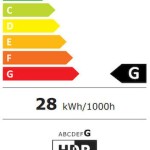 Gigabyte MO27Q2 OLED HDR Gaming Monitor 27