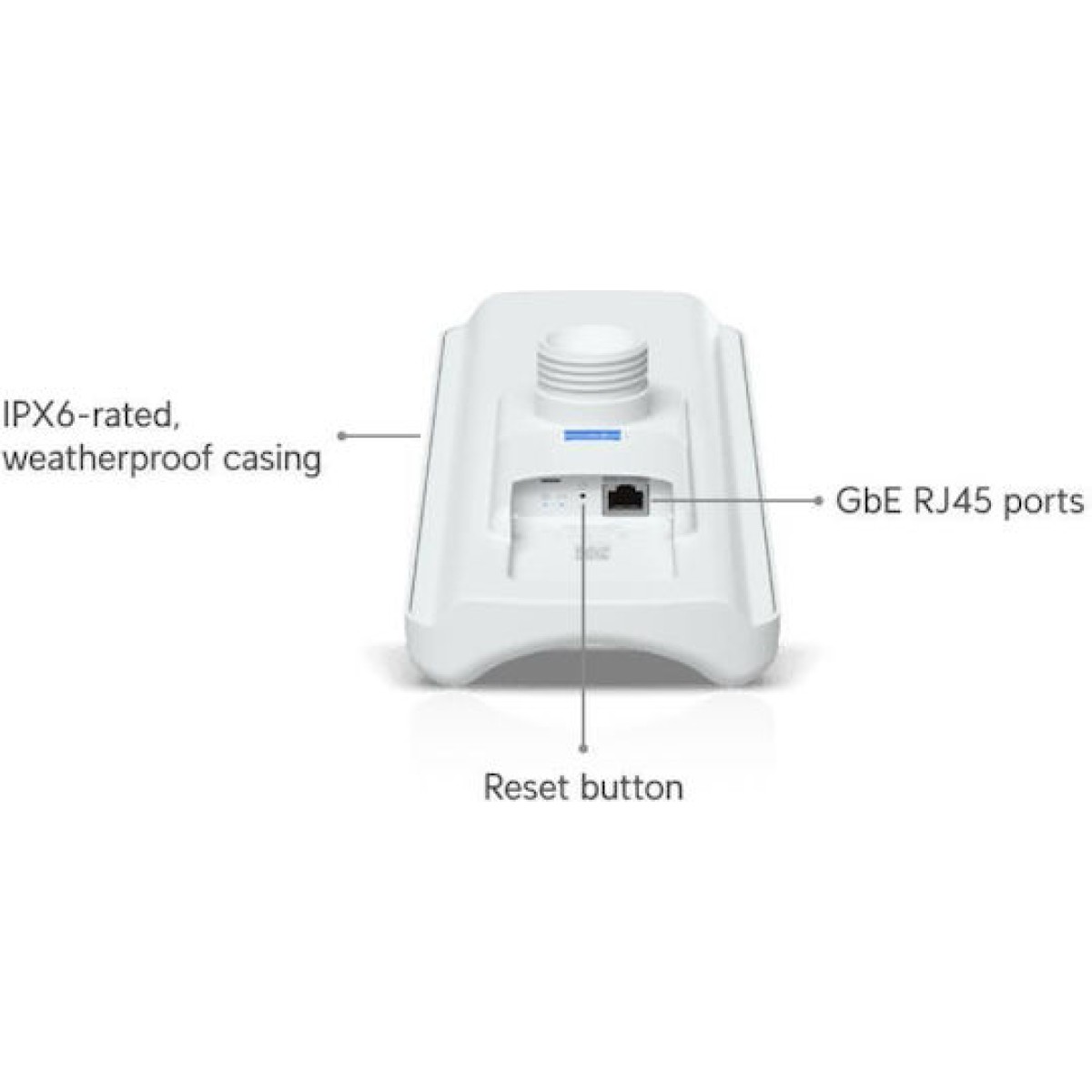 Ubiquiti UDB-PRO-SECTOR