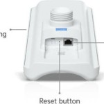 Ubiquiti UDB-PRO-SECTOR