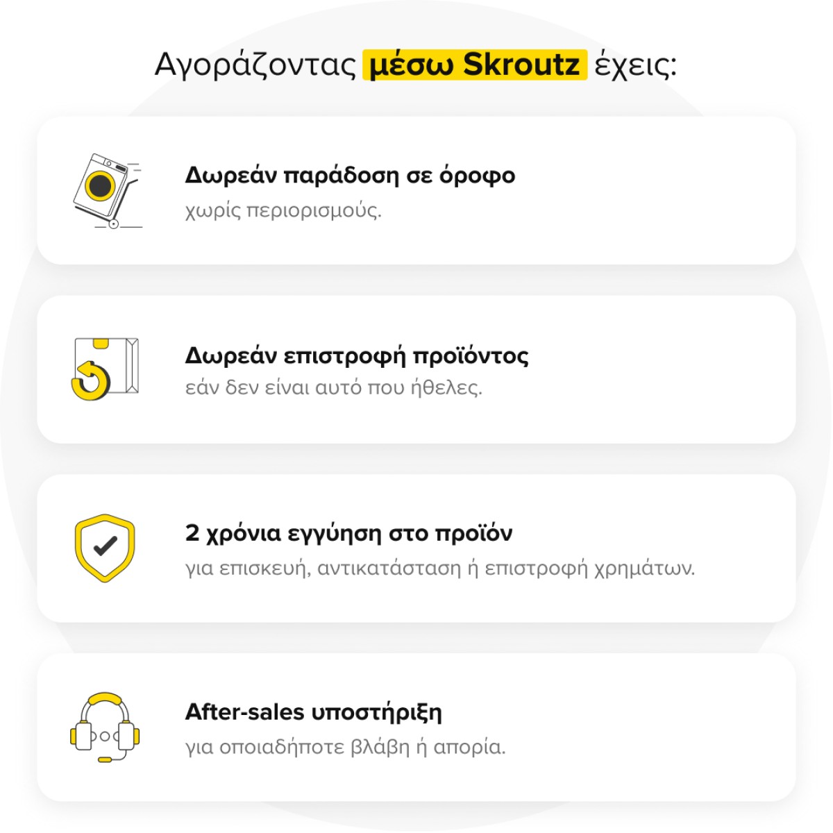 Thomson Smart Τηλεόραση 65