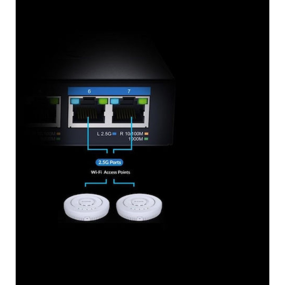D-Link DMS-107 Unmanaged L2 Switch με 7 Θύρες Ethernet
