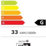 Asus ROG Strix XG32UCDS OLED HDR Monitor 31.5