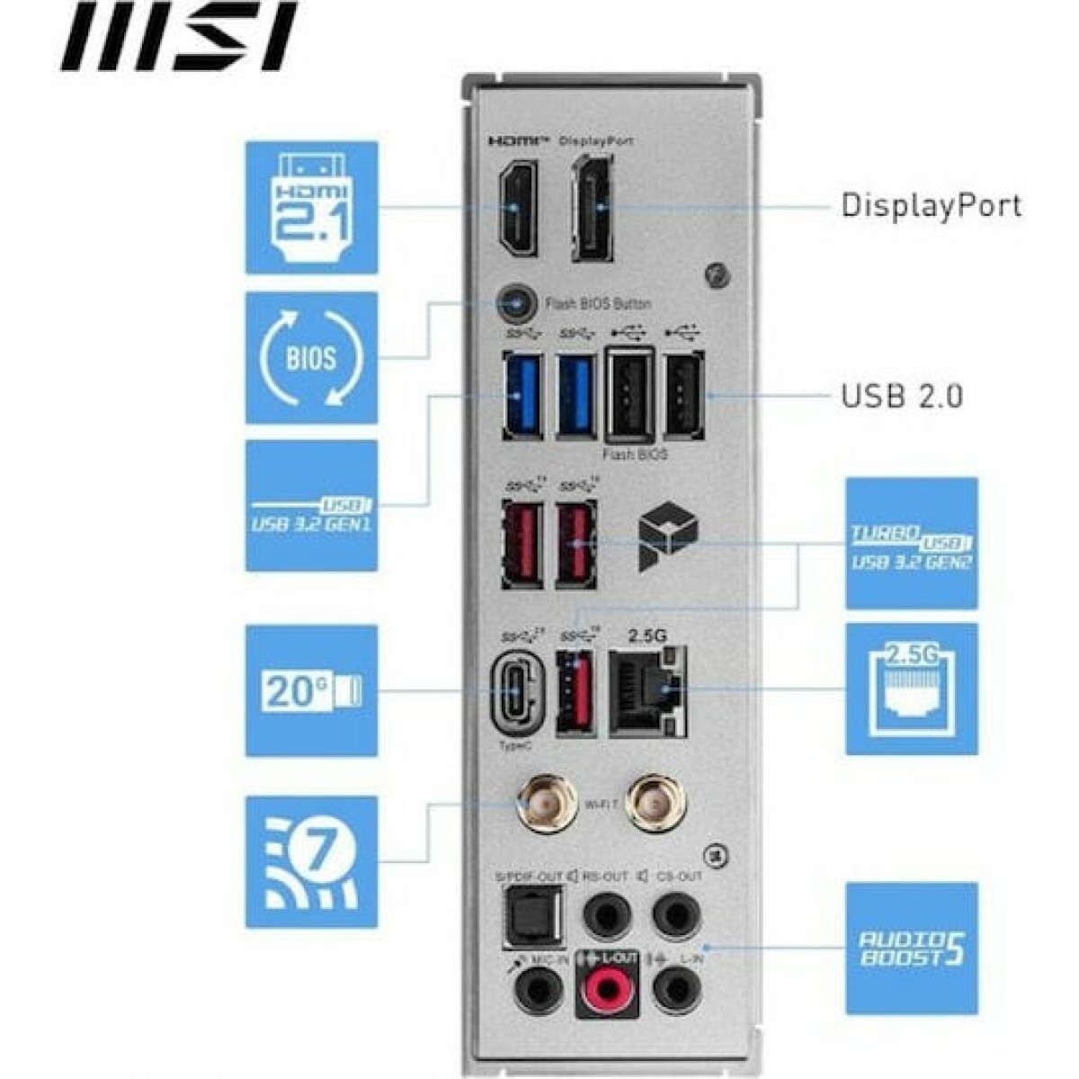 MSI PRO Z790-A MAX WIFI Motherboard ATX με Intel 1700 Socket