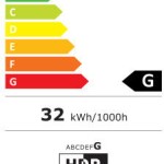 Gigabyte GS34WQCA VA HDR Curved Monitor 34