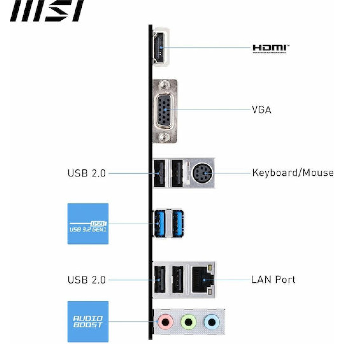 MSI PRO H610M-E Motherboard Micro ATX με Intel 1700 Socket 7D48-019R