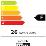 LG 27gp95rp-b IPS HDR Gaming Monitor 27