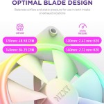 NZXT F120 RGB Duo Case Fan με Σύνδεση 4-Pin PWM Λευκό